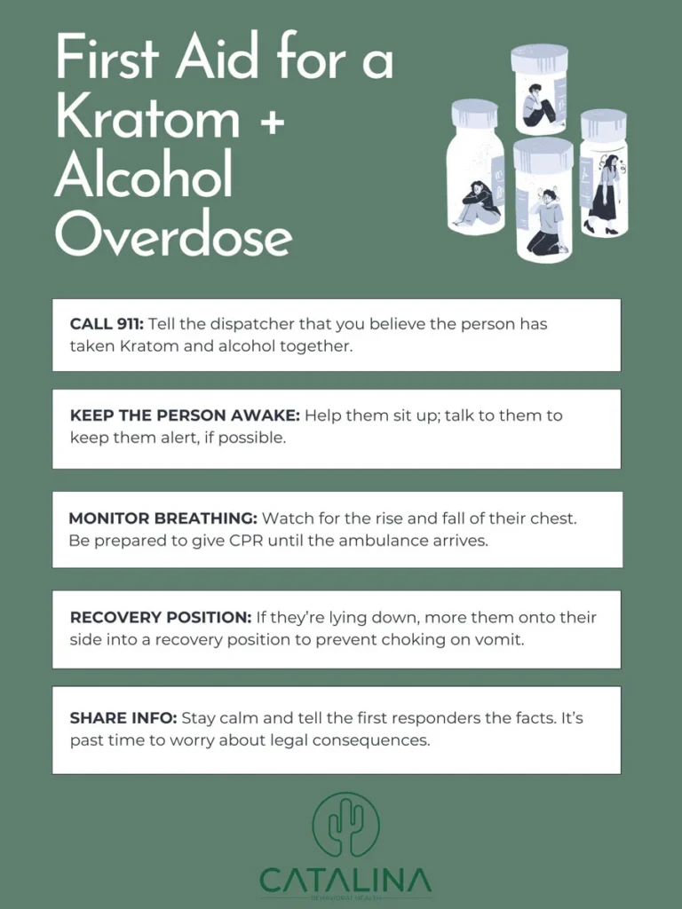 Kratom and Alcohol Overdose First Aid 5 Steps