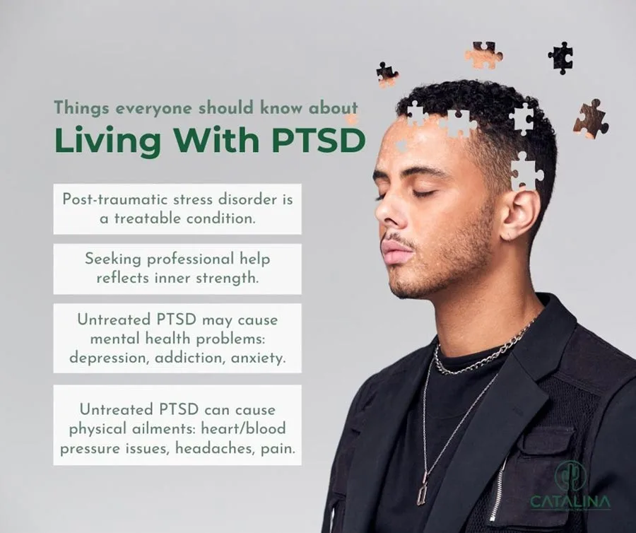 Untreated PTSD Symptoms