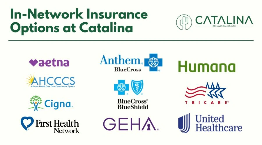 In-Network Insurance Options at Catalina