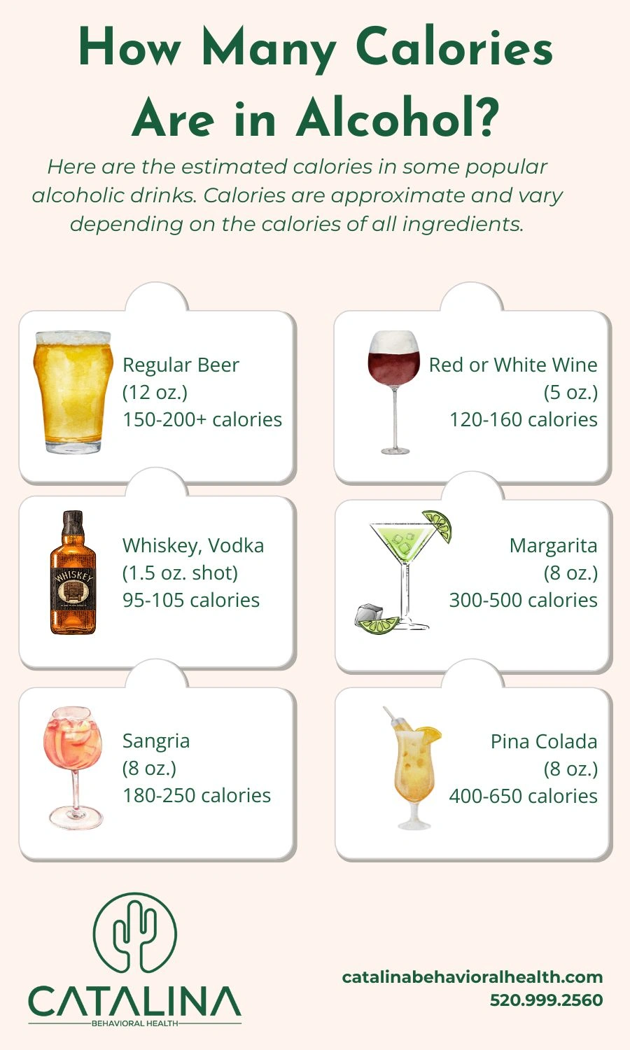 How Much Weight Can You Lose When You Stop Drinking - Catalina Behavioral Health